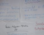 seminar_in_abendsberg_125_20100331_1124074207.jpg